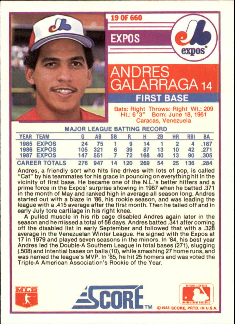 1988 Score Glossy #19 Andres Galarraga back image