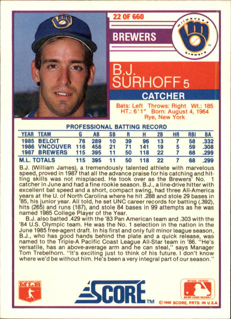 1988 Score Glossy #22 B.J. Surhoff back image