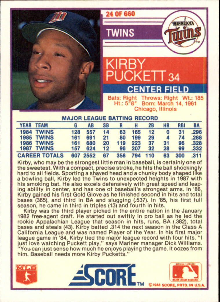 1988 Score Glossy #24 Kirby Puckett back image