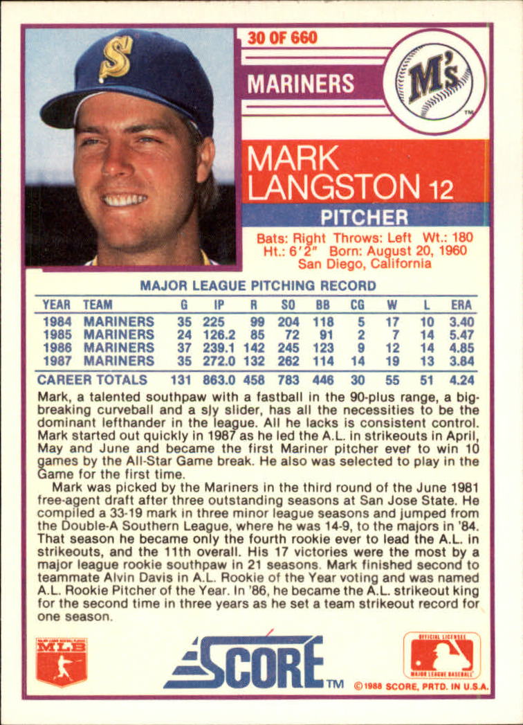 1988 Score Glossy #30 Mark Langston back image