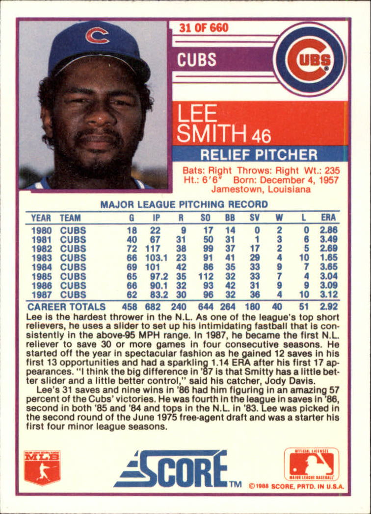 1988 Score Glossy #31 Lee Smith back image