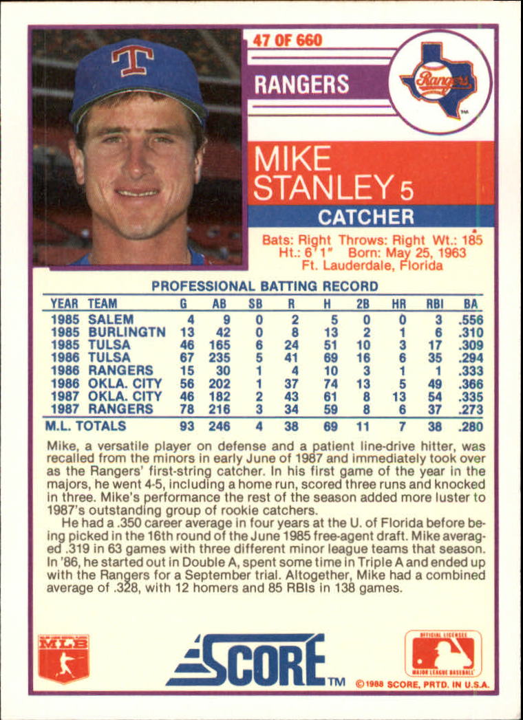 1988 Score Glossy #47 Mike Stanley back image