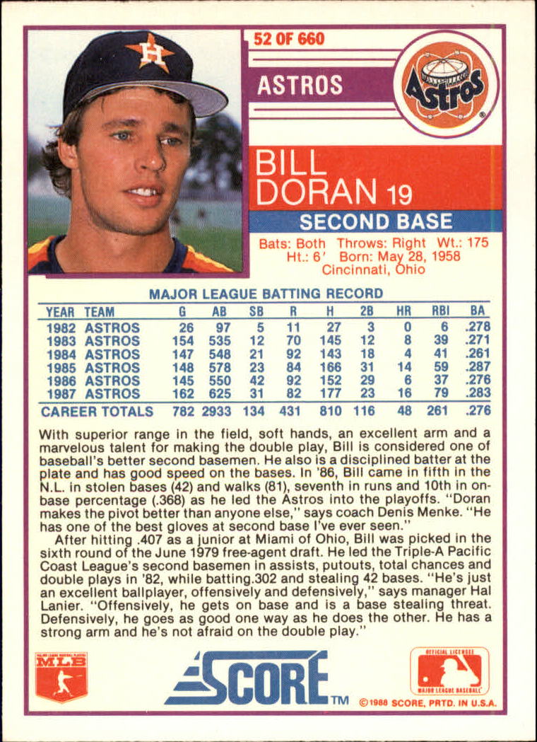 1988 Score Glossy #52 Bill Doran back image