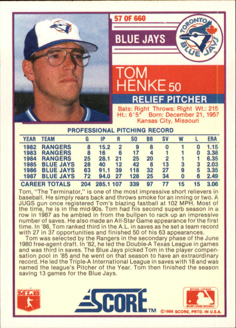 1988 Score Glossy #57 Tom Henke back image