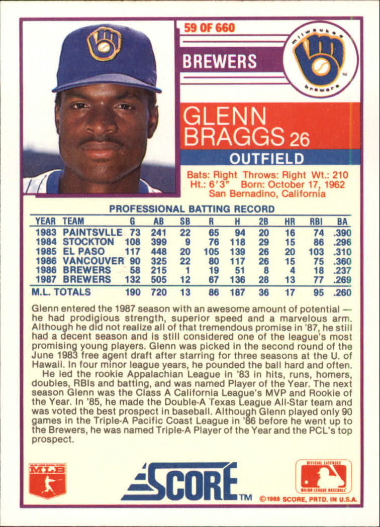 1988 Score Glossy #59 Glenn Braggs back image