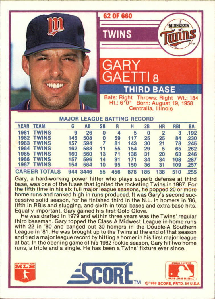 1988 Score Glossy #62 Gary Gaetti back image