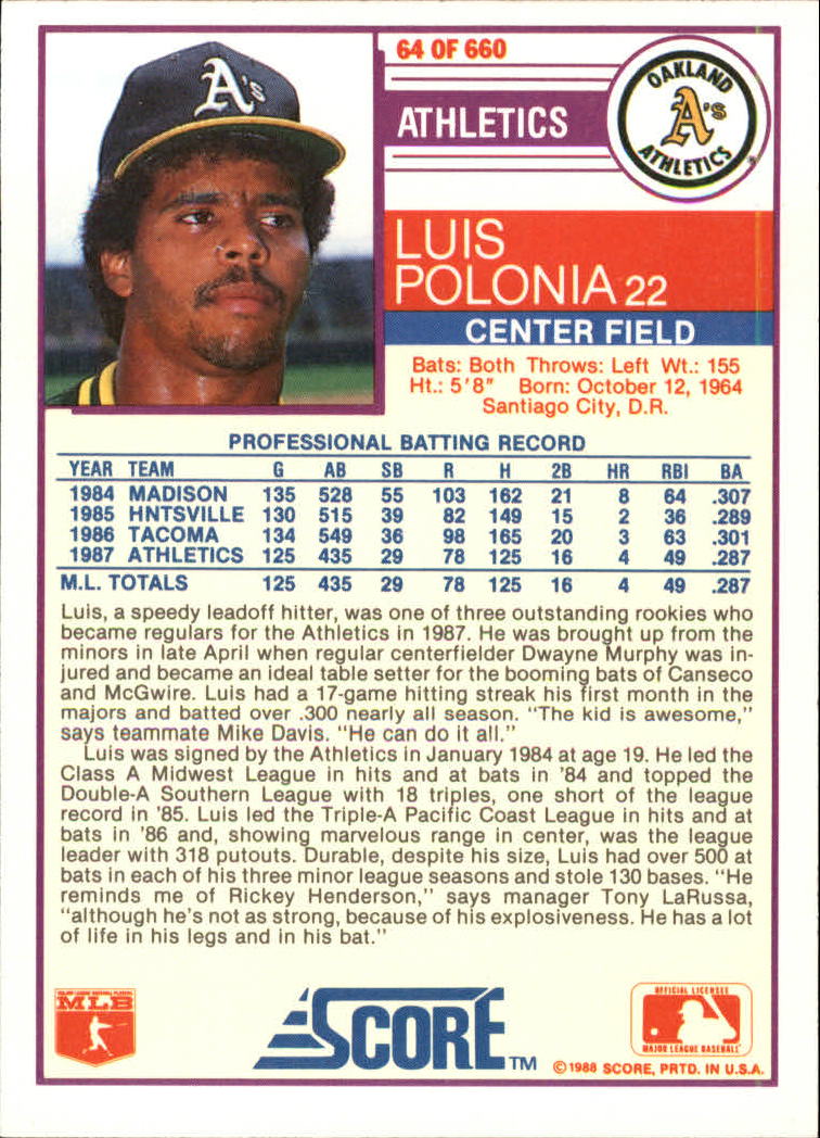 1988 Score Glossy #64 Luis Polonia back image