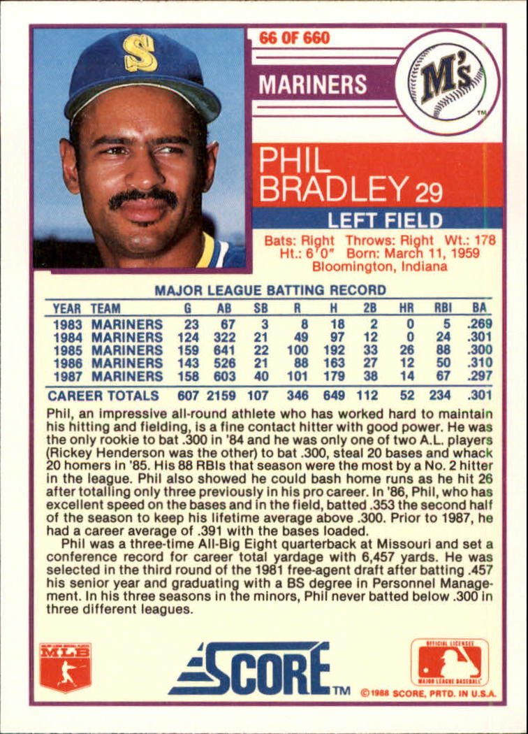 1988 Score Glossy #66 Phil Bradley back image