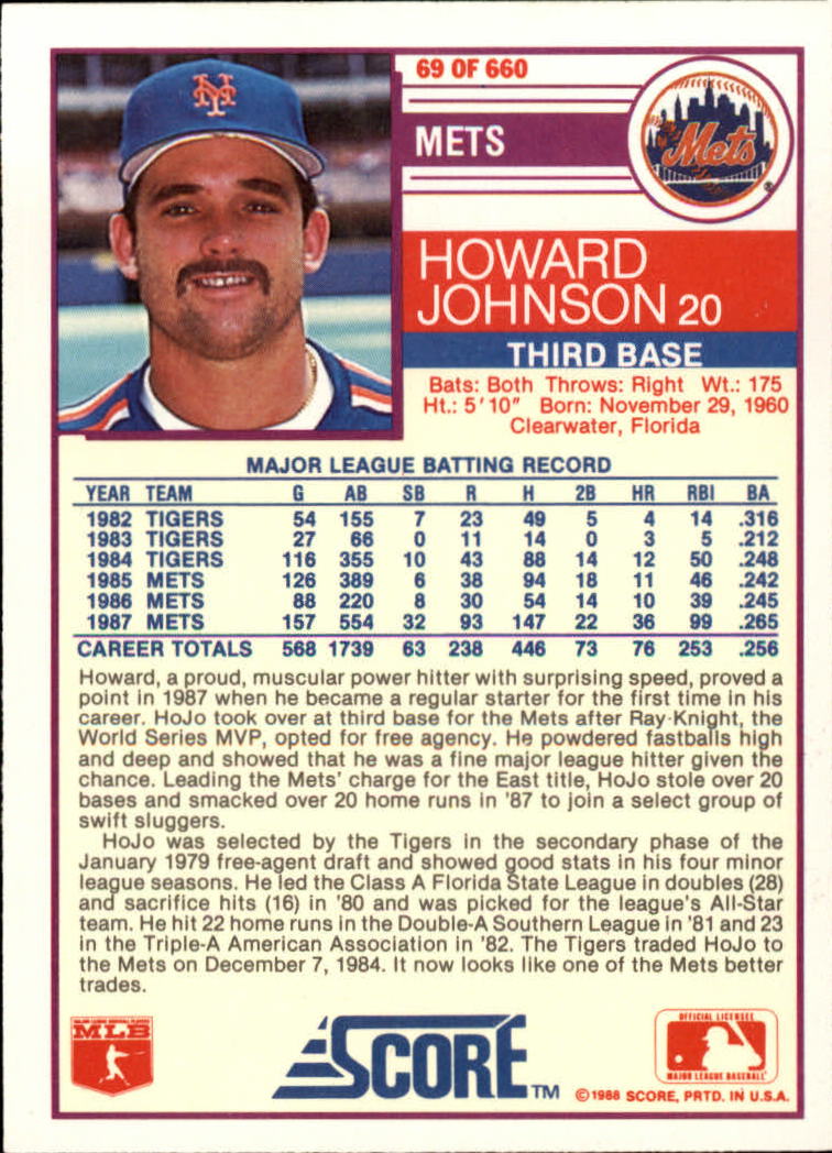 1988 Score Glossy #69 Howard Johnson back image