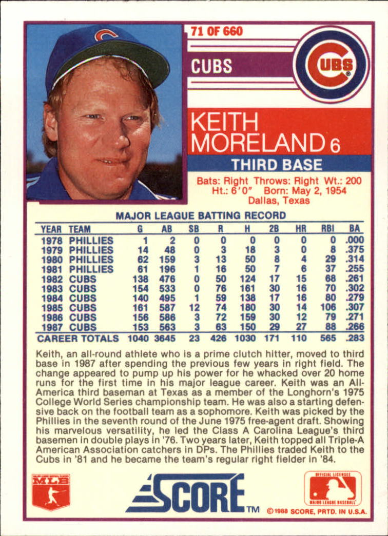 1988 Score Glossy #71 Keith Moreland back image