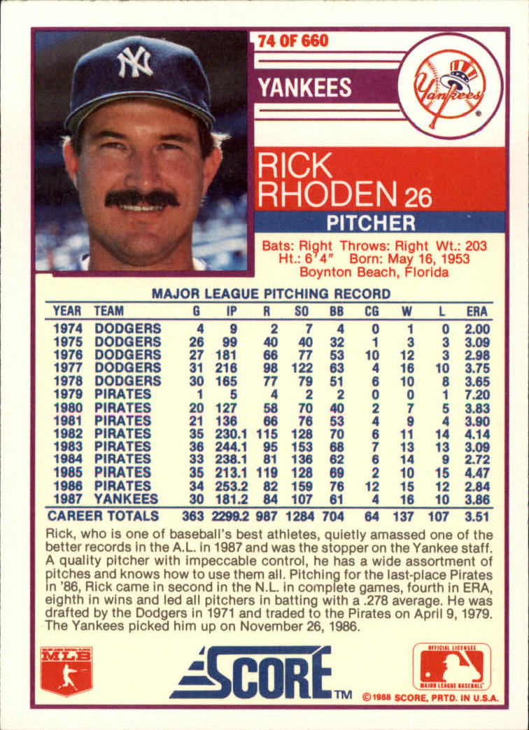 1988 Score Glossy #74 Rick Rhoden back image