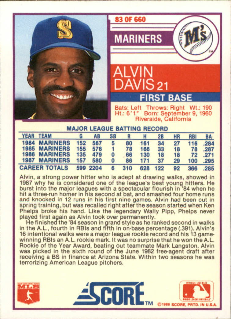 1988 Score Glossy #83 Alvin Davis back image