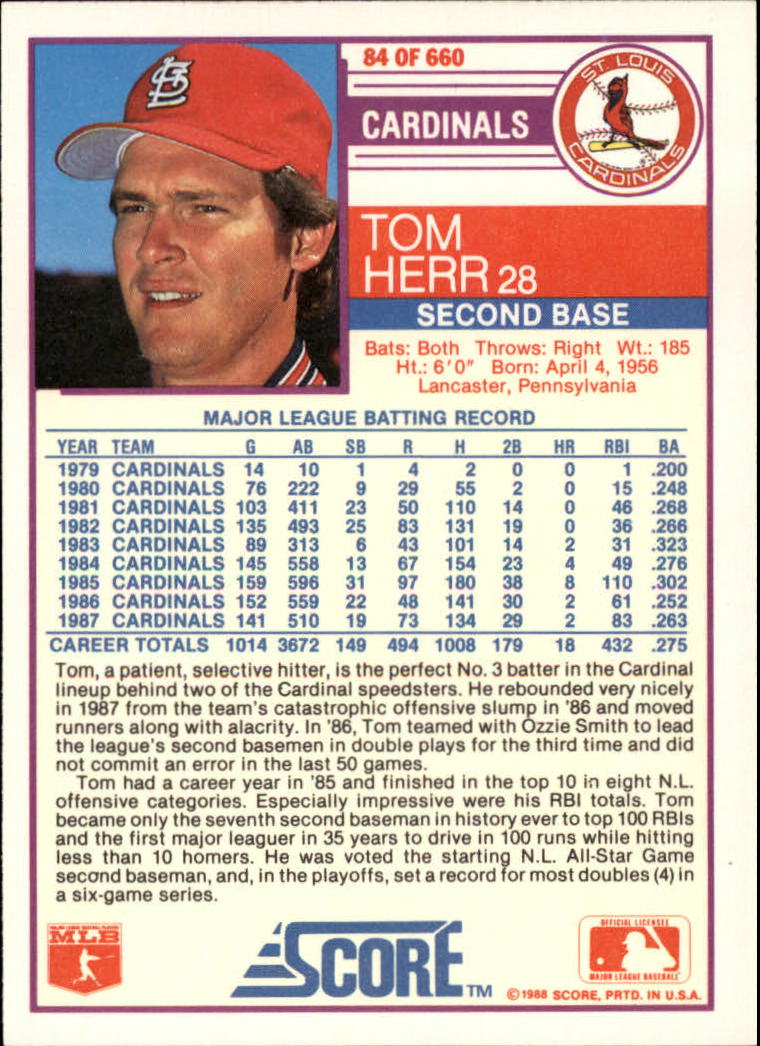 1988 Score Glossy #84 Tommy Herr back image