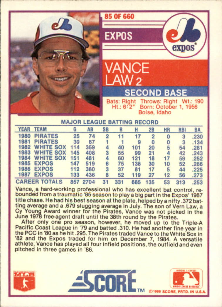 1988 Score Glossy #85 Vance Law back image