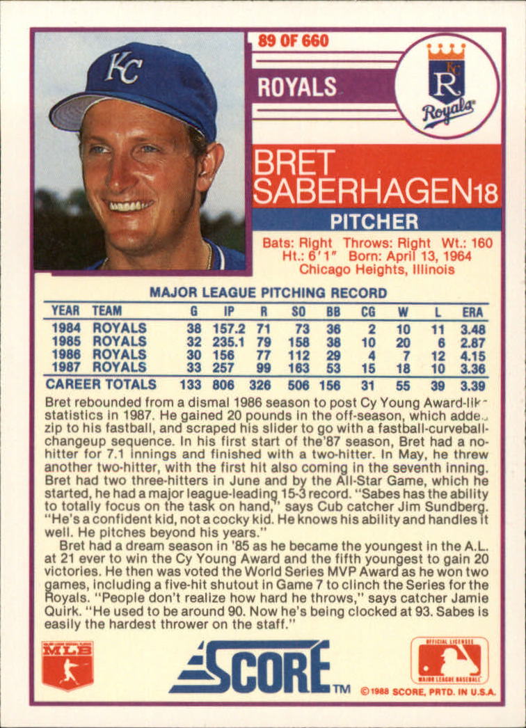 1988 Score Glossy #89 Bret Saberhagen back image