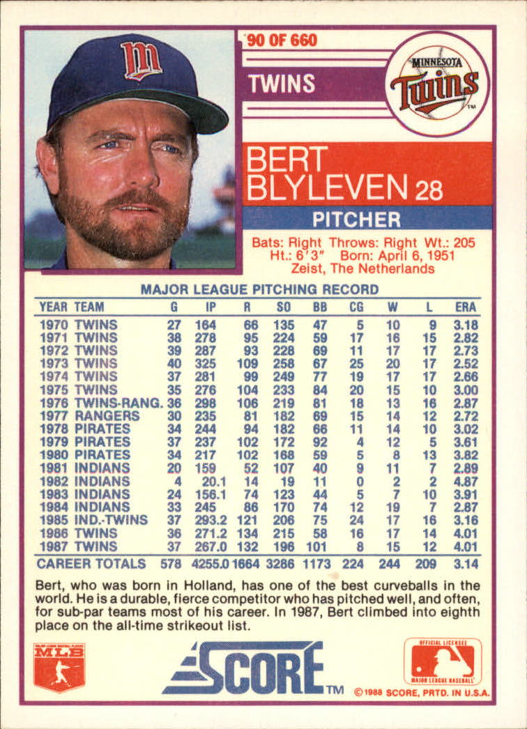 1988 Score Glossy #90 Bert Blyleven back image