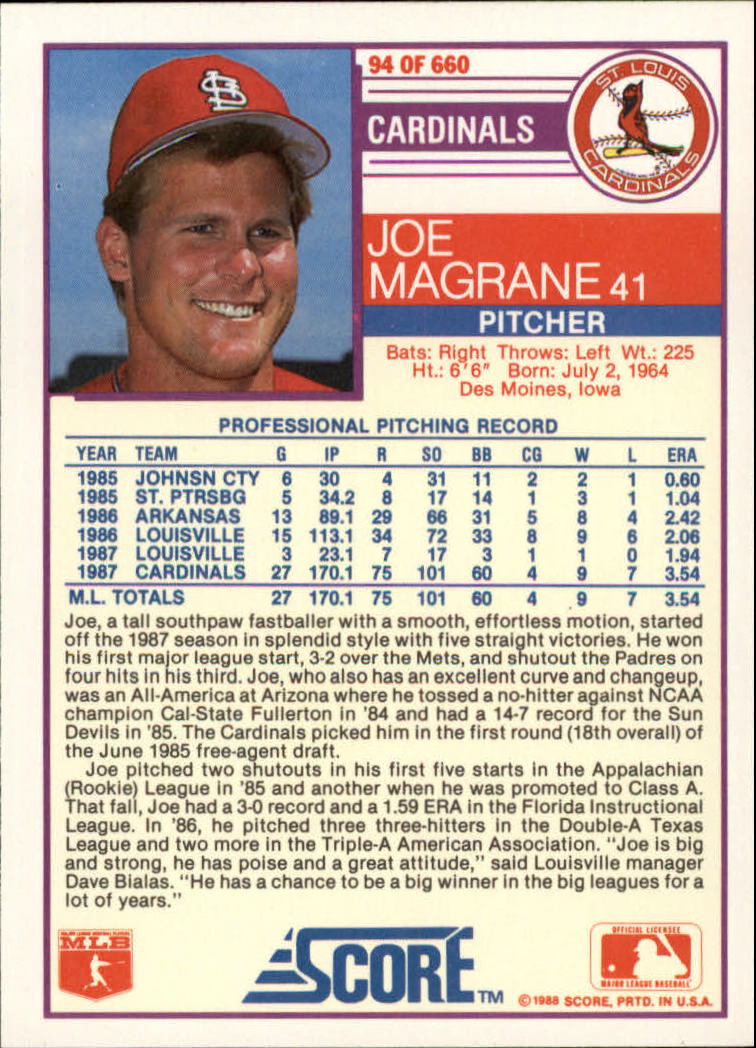 1988 Score Glossy #94 Joe Magrane back image