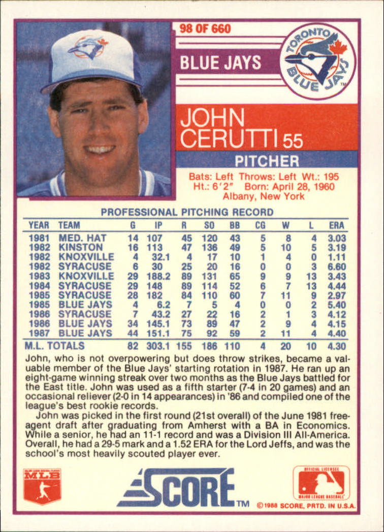 1988 Score Glossy #98 John Cerutti back image