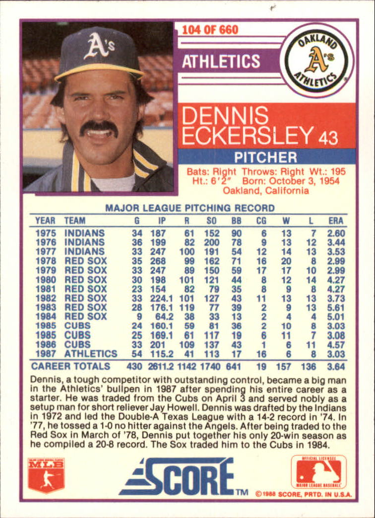 1988 Score Glossy #104 Dennis Eckersley UER back image