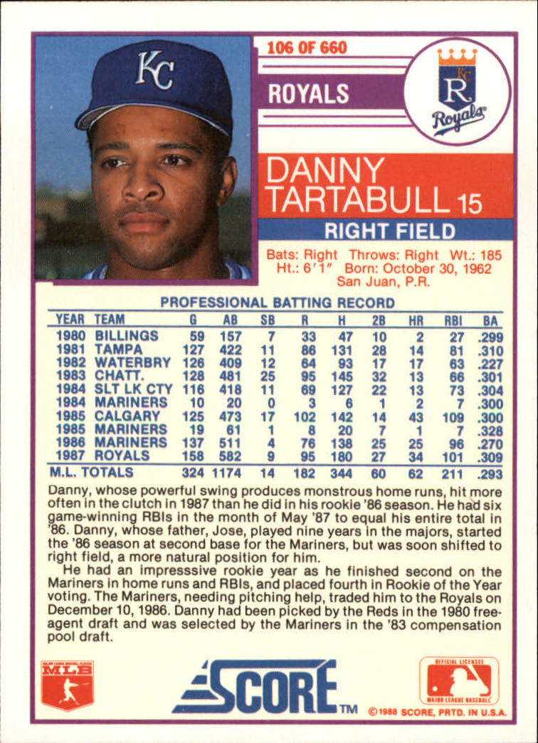 1988 Score Glossy #106 Danny Tartabull back image