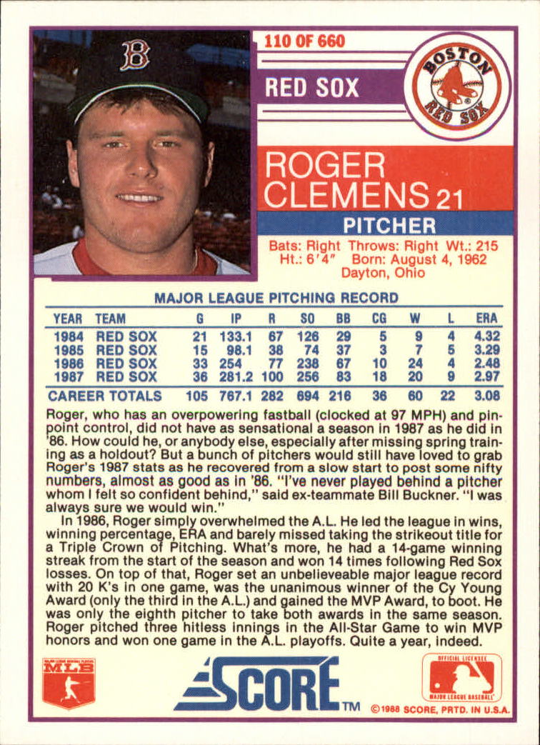 1988 Score Glossy #110 Roger Clemens back image