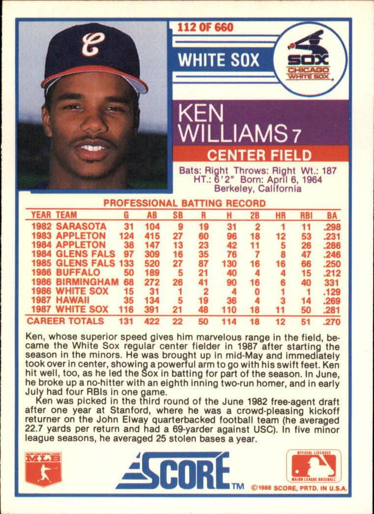 1988 Score Glossy #112 Ken Williams back image