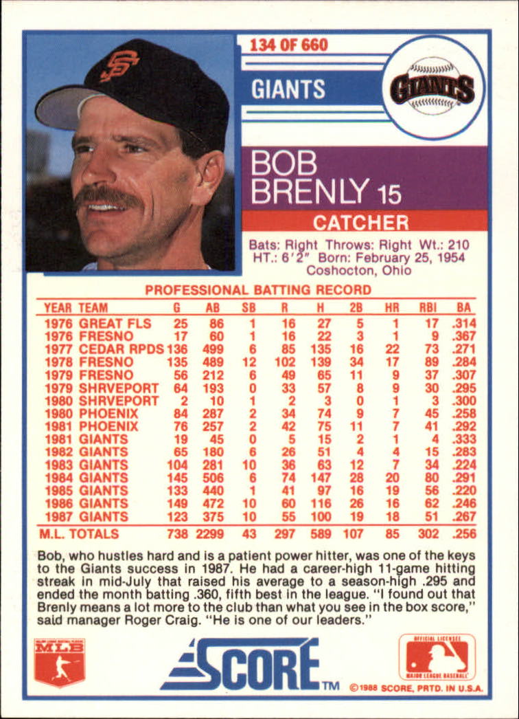 1988 Score Glossy #134 Bob Brenly back image
