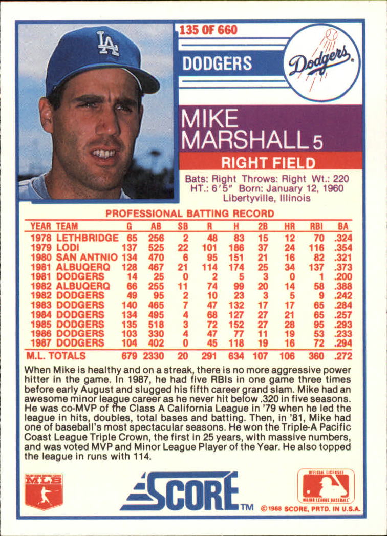 1988 Score Glossy #135 Mike Marshall back image