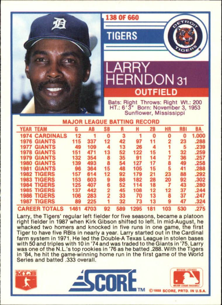 1988 Score Glossy #138 Larry Herndon back image