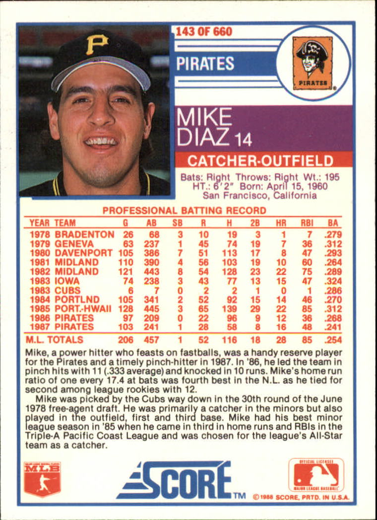 1988 Score Glossy #143 Mike Diaz back image