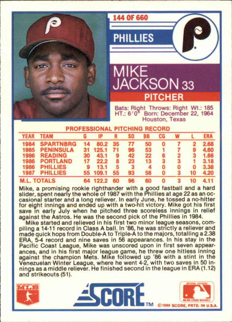 1988 Score Glossy #144 Mike Jackson back image