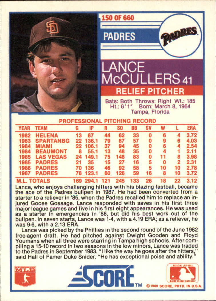 1988 Score Glossy #150 Lance McCullers back image