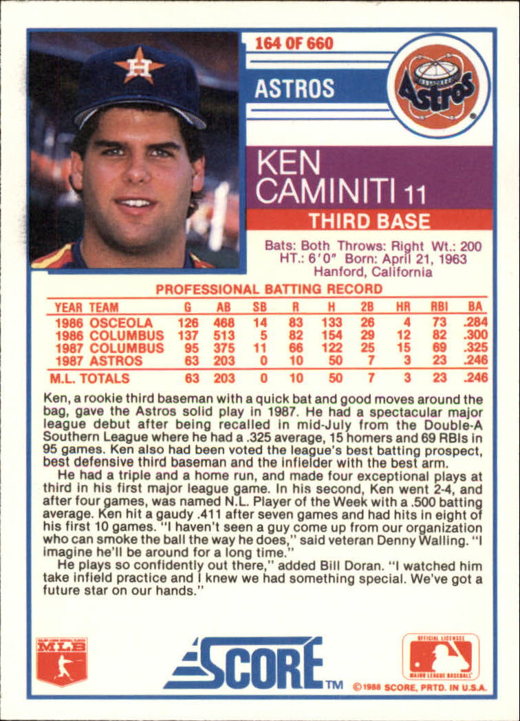 1988 Score Glossy #164 Ken Caminiti back image