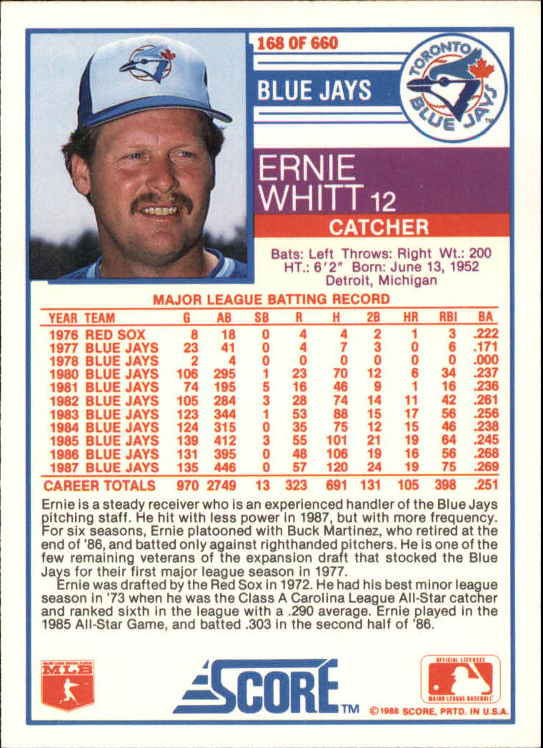 1988 Score Glossy #168 Ernie Whitt back image