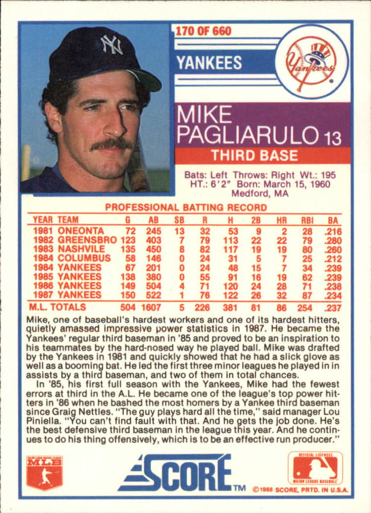 1988 Score Glossy #170 Mike Pagliarulo back image