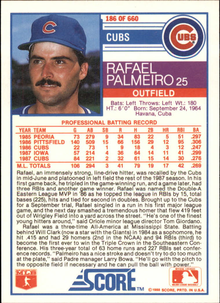 1988 Score Glossy #186 Rafael Palmeiro back image