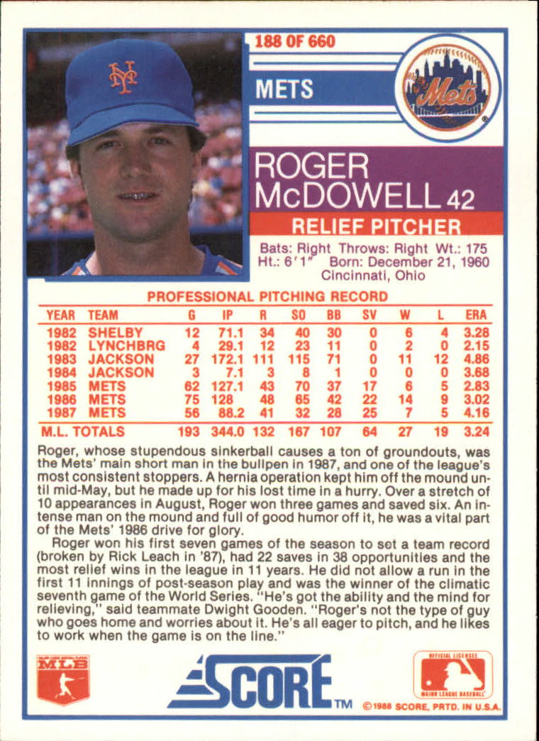 1988 Score Glossy #188 Roger McDowell back image