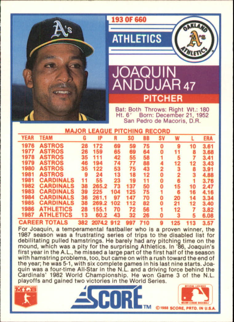 1988 Score Glossy #193 Joaquin Andujar back image