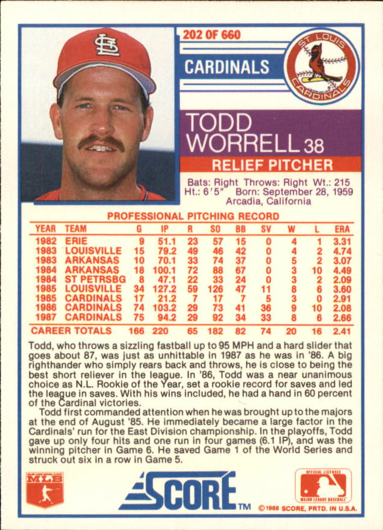 1988 Score Glossy #202 Todd Worrell back image