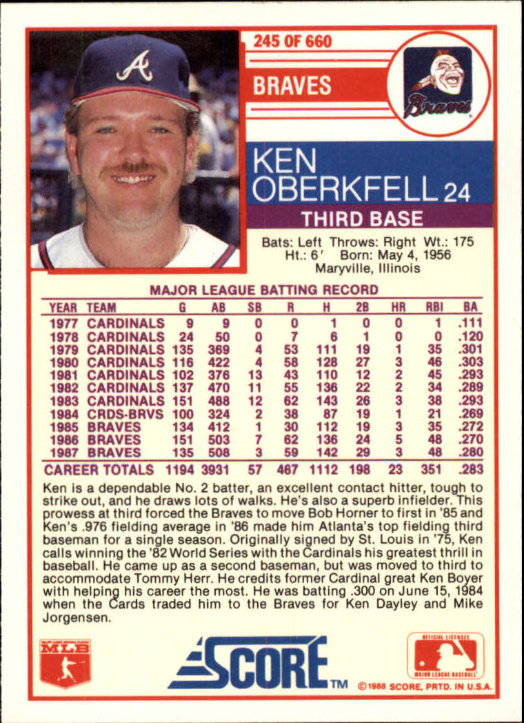 1988 Score Glossy #245 Ken Oberkfell back image