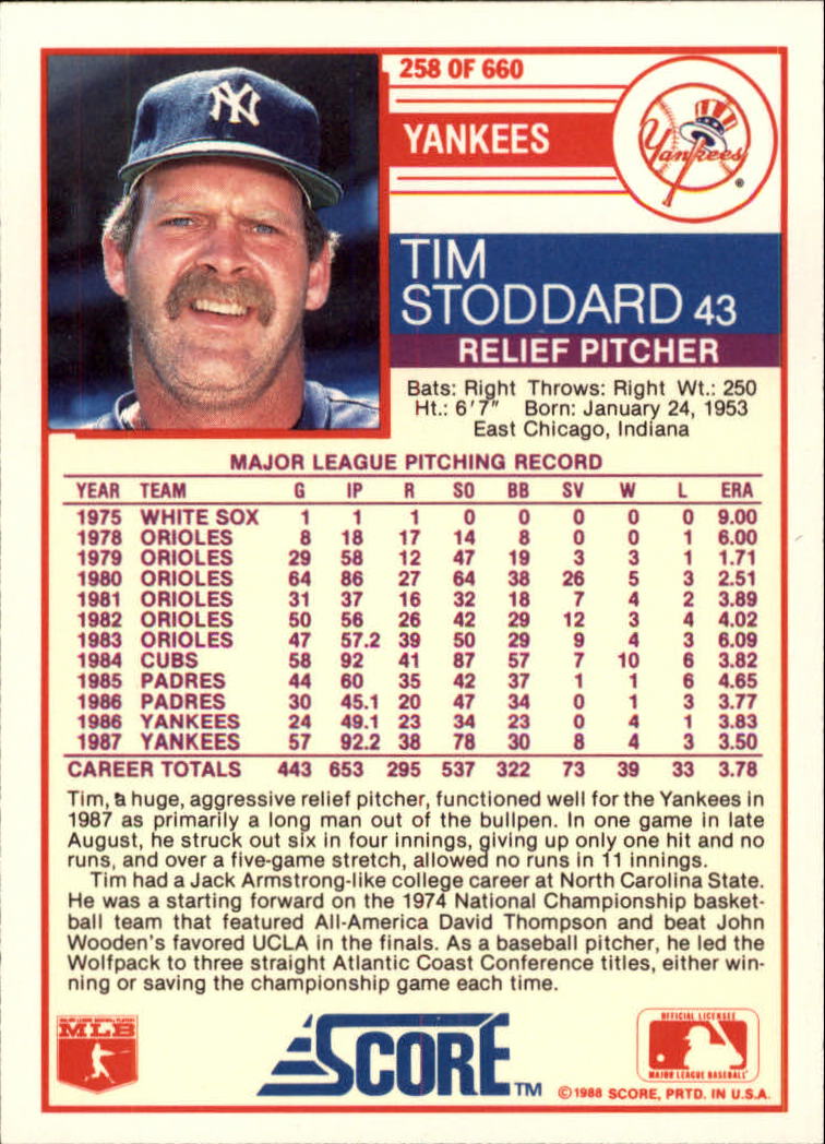 1988 Score Glossy #258 Tim Stoddard back image