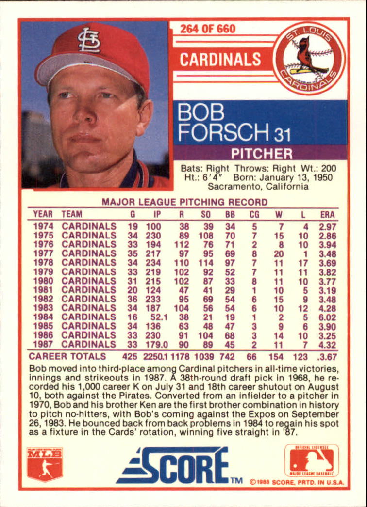 1988 Score Glossy #264 Bob Forsch back image