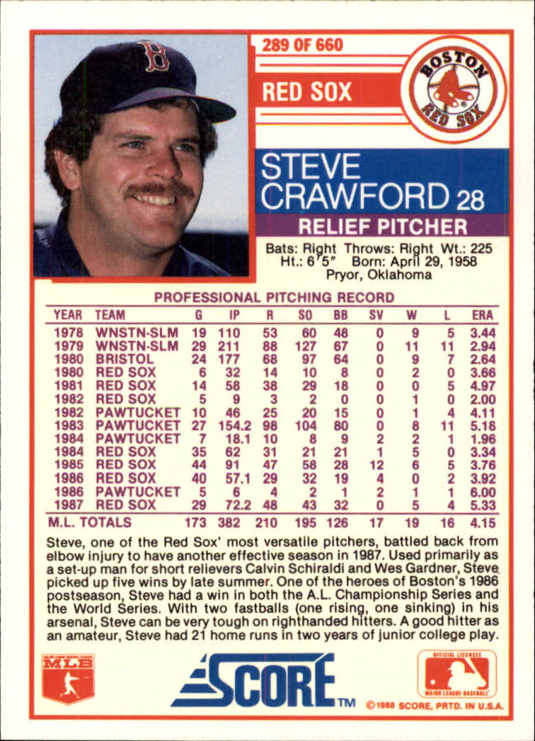 1988 Score Glossy #289 Steve Crawford back image