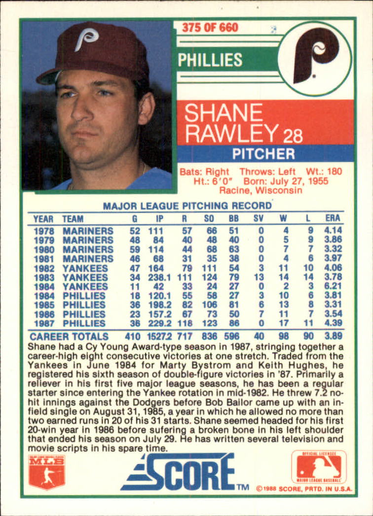 1988 Score Glossy #375 Shane Rawley back image