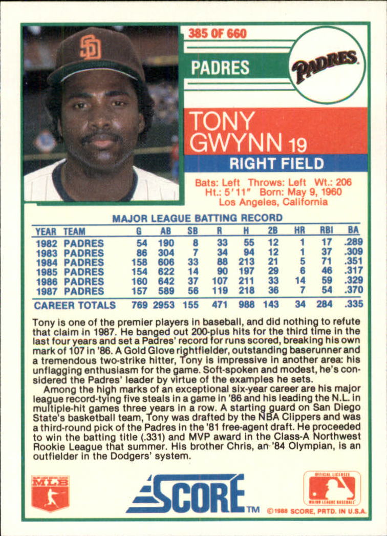 1988 Score Glossy #385 Tony Gwynn back image