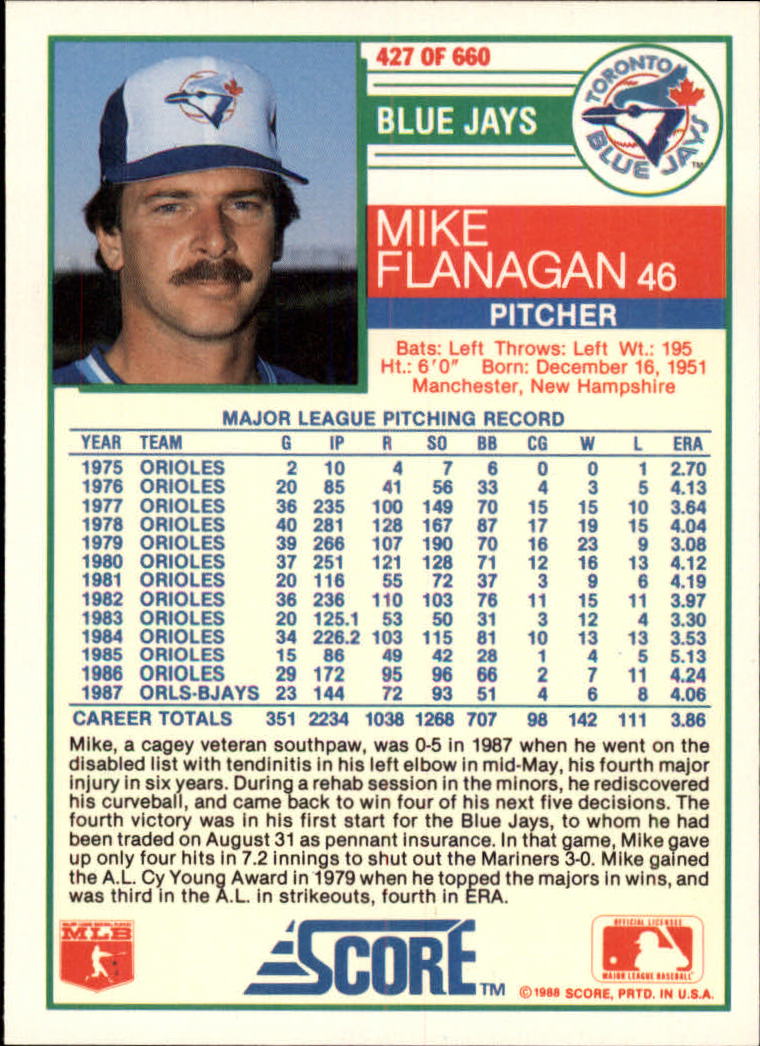 1988 Score Glossy #427 Mike Flanagan back image
