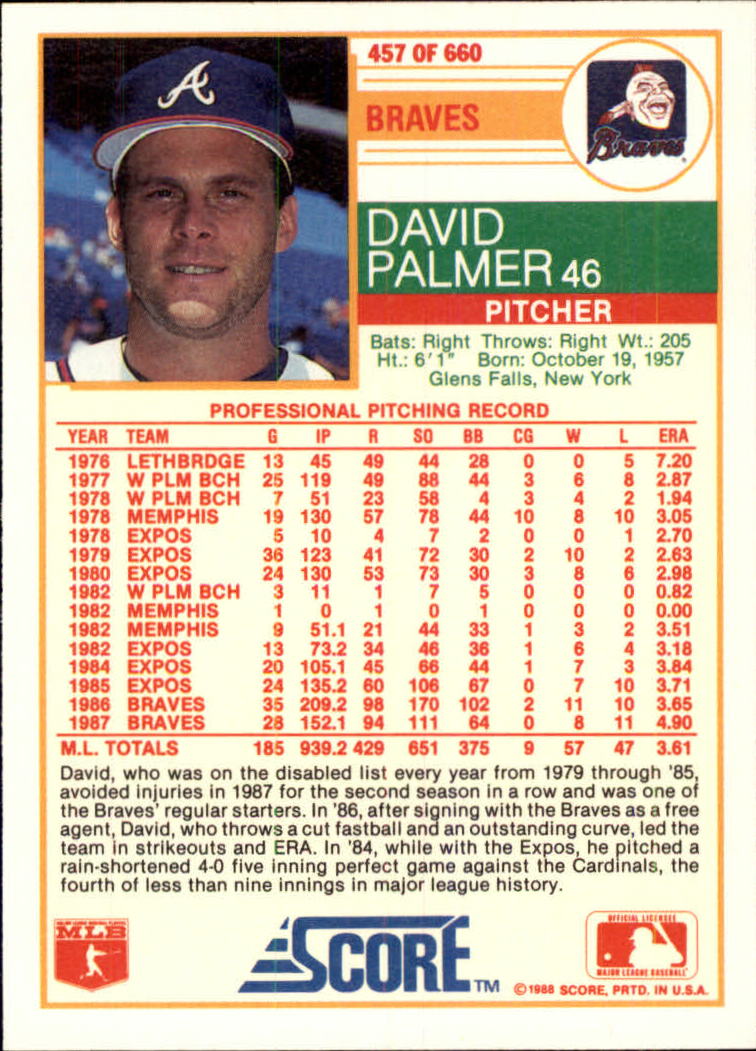 1988 Score Glossy #457 David Palmer back image