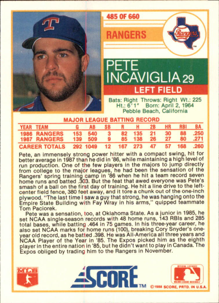 1988 Score Glossy #485 Pete Incaviglia back image