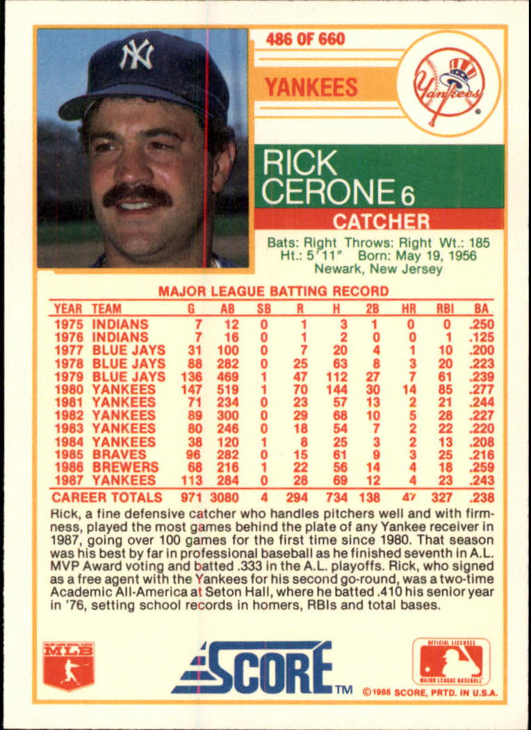 1988 Score Glossy #486 Rick Cerone back image