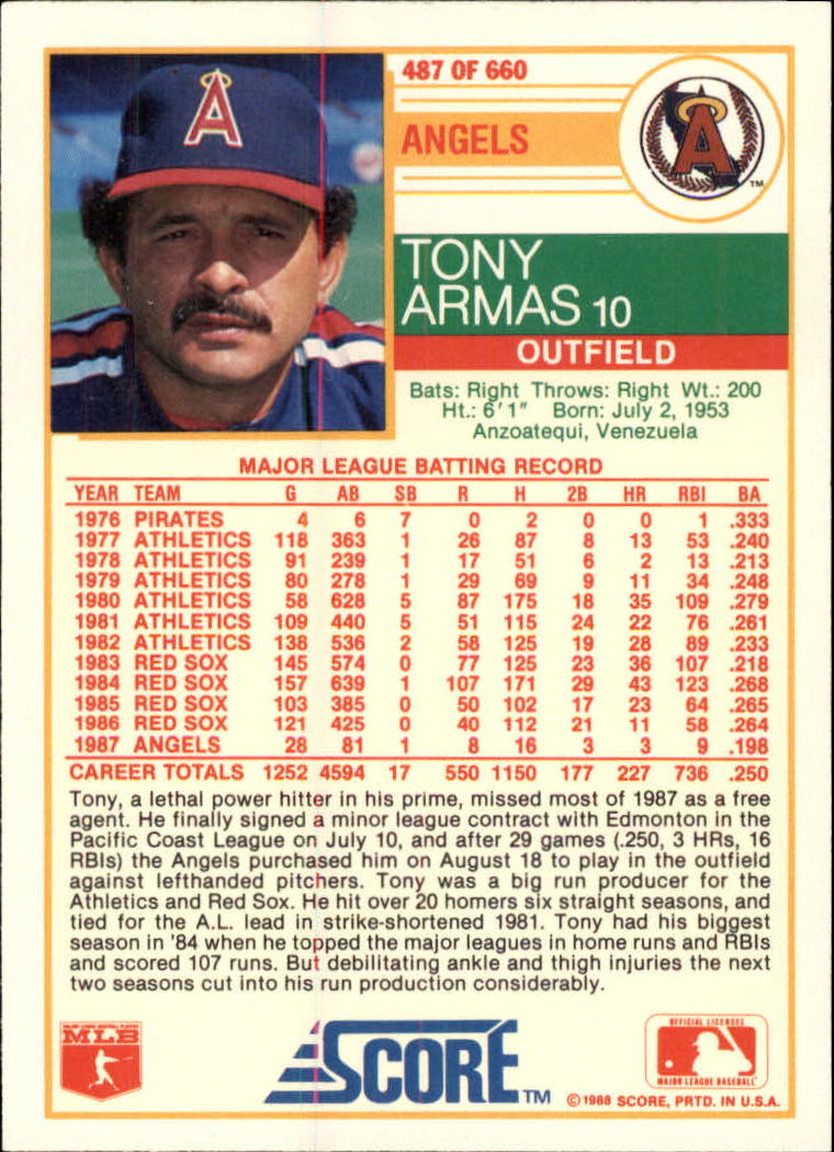 1988 Score Glossy #487 Tony Armas - NM-MT